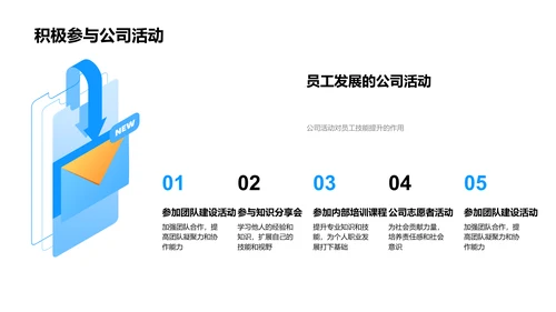 福利政策发布会PPT模板