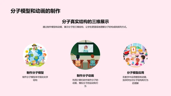 化学键与分子结构