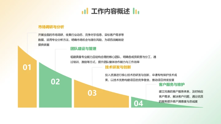简约风纯文字PPT层次结构