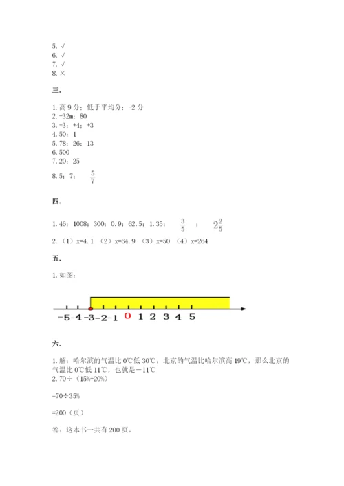 小学毕业班数学检测题含完整答案【必刷】.docx