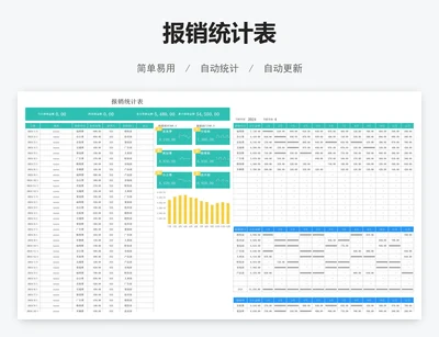 报销统计表