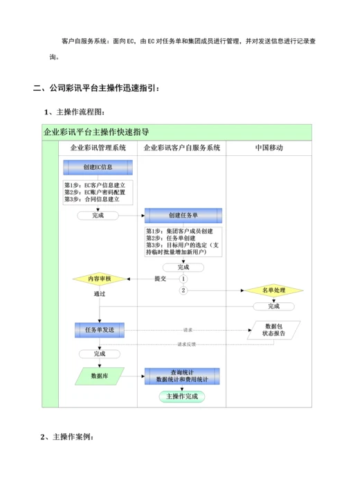 彩讯客户自服务系统操作指导标准手册.docx