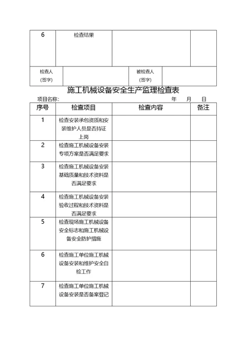 月度工程质量安全监理检查