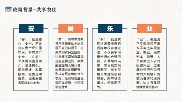 共享民宿策划案介绍通用PPT模板
