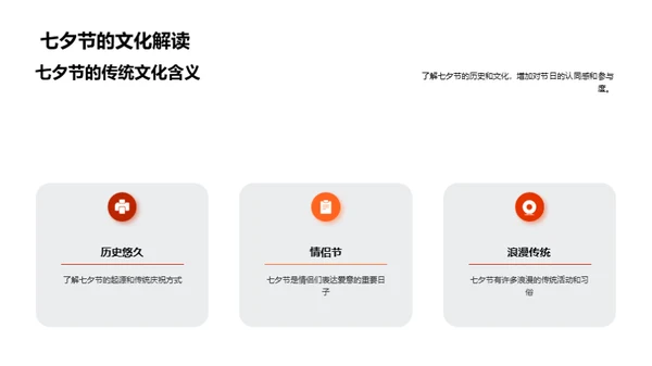 七夕节产品优势剖析