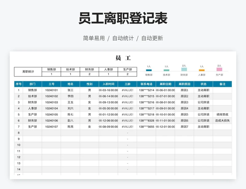 员工离职登记表