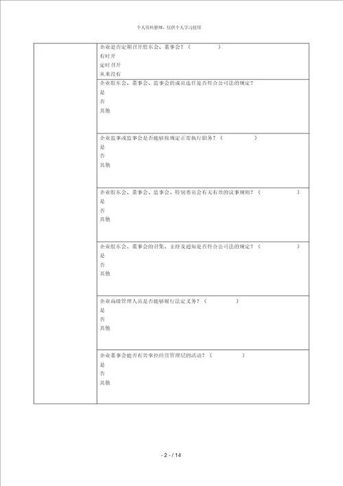 民营企业法治体检项目表