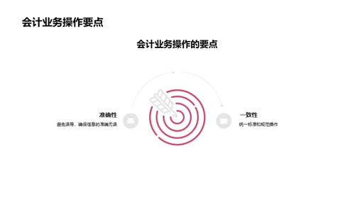 会计视角下的企业文化