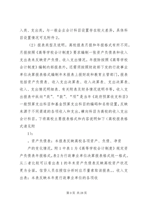如何撰写授信分析报告 (2).docx
