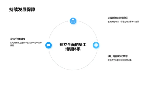 共创辉煌，逐梦未来