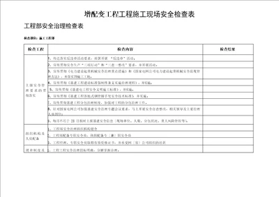 电力安装工程安全检查表