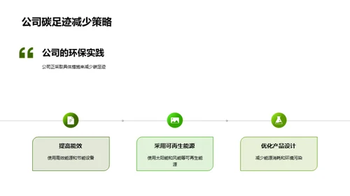 科技绿色革命