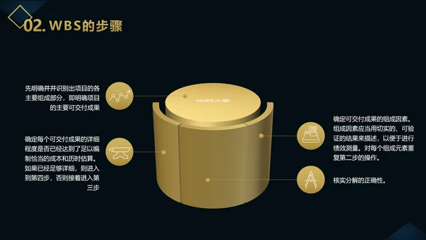 企业项目成本管理PPT教学课件