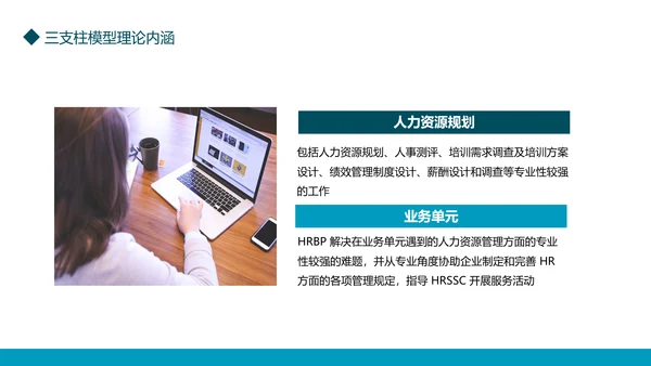 HR三支柱模型理论内涵与传统六大模块差异PPT