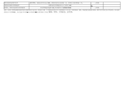 年度物业设备设施维修保养计划