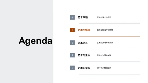 艺术之观与感