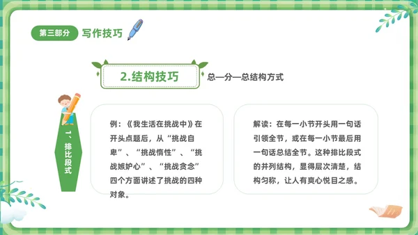 绿色清新卡通儿童小学生学作文方法与技巧培训课件PPT作文作文教学