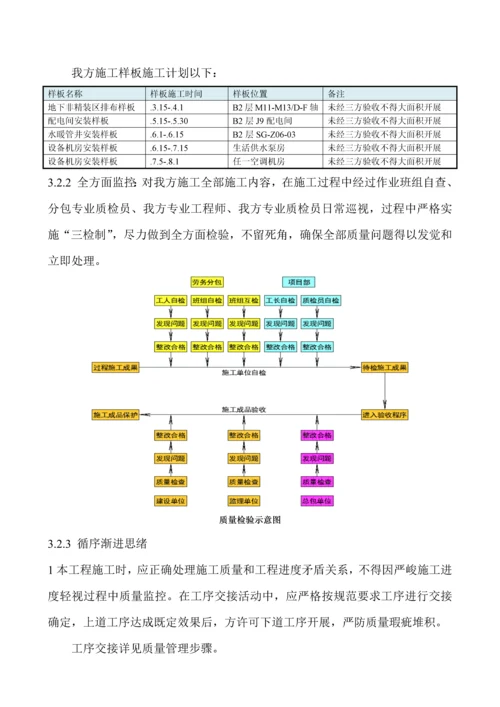 机电综合项目工程质量专业策划书.docx