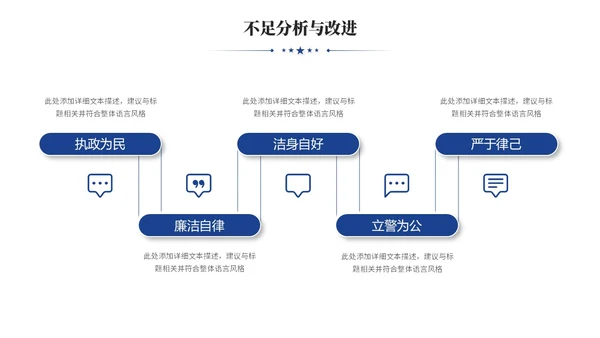 蓝色简约长城风公安警察工作汇报工作报告工作总结ppt模板