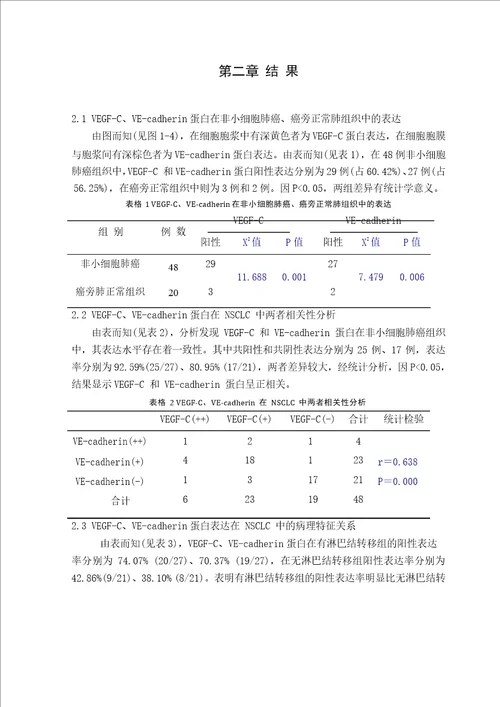 VEGFC和VEcadherin在非小细胞肺癌组织中的表达及临床意义内科学肿瘤病专业毕业论文