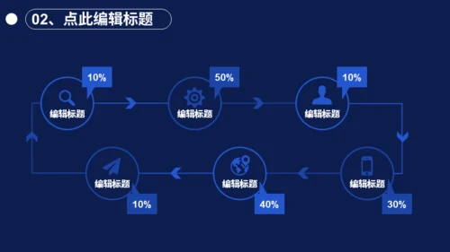 防诈骗知识讲座安全防护通用PPT模板