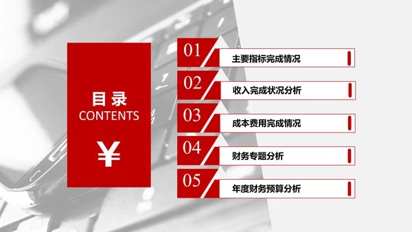公司财务预算及经营分析报告PPT模板