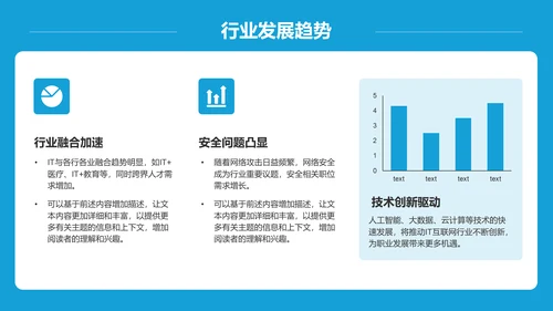 蓝色商务风职业生涯模板应用案例PPT模板