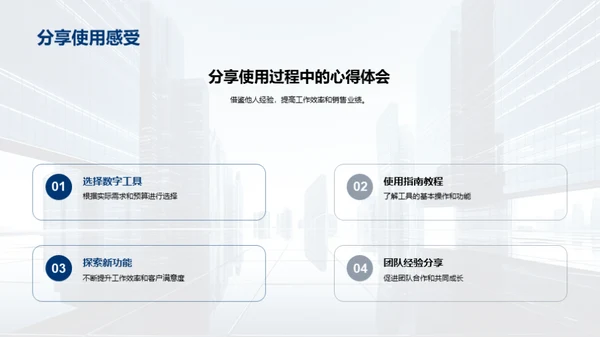 房产销售的数字化之路