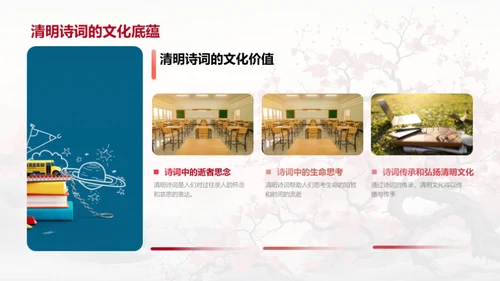 诗词中的清明文化