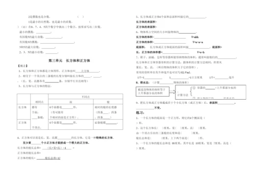 【精编】五年级下册数学期中知识点复习13单元配复习题.docx