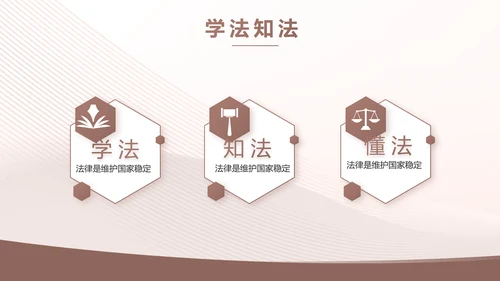 大气工会法律工作情况汇报动态PPT