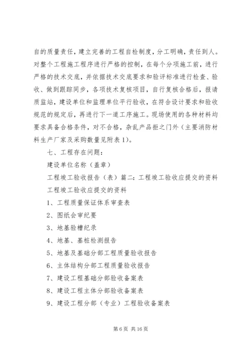 及时提交竣工报告的重要性[定稿] (3).docx
