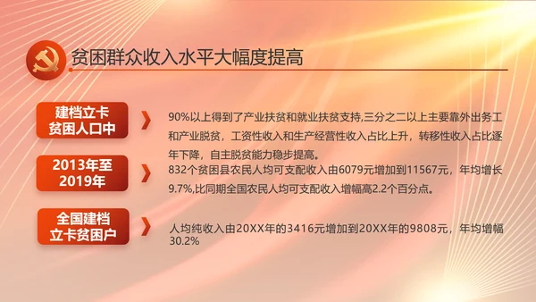 大气党风廉政建设工作总结动态PPT