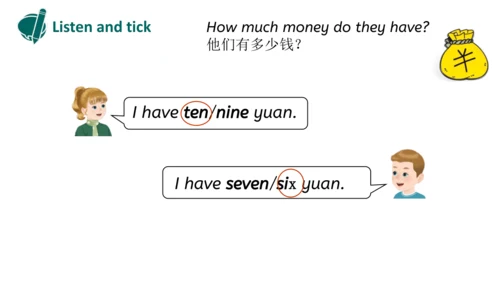 Unit 6 Useful numbers  Part B Let's talk(优课）课件（30张