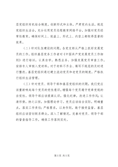 学习党章党规的心得体会[推荐] (2).docx