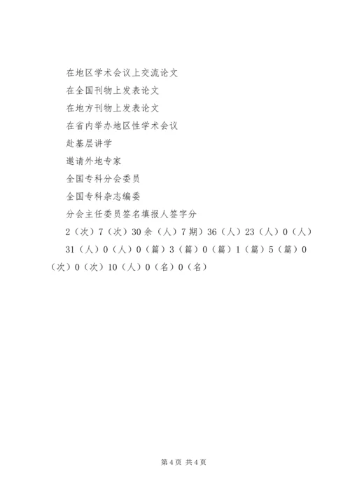 医学会领导发言 (3).docx