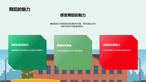 小学舞蹈教学PPT模板