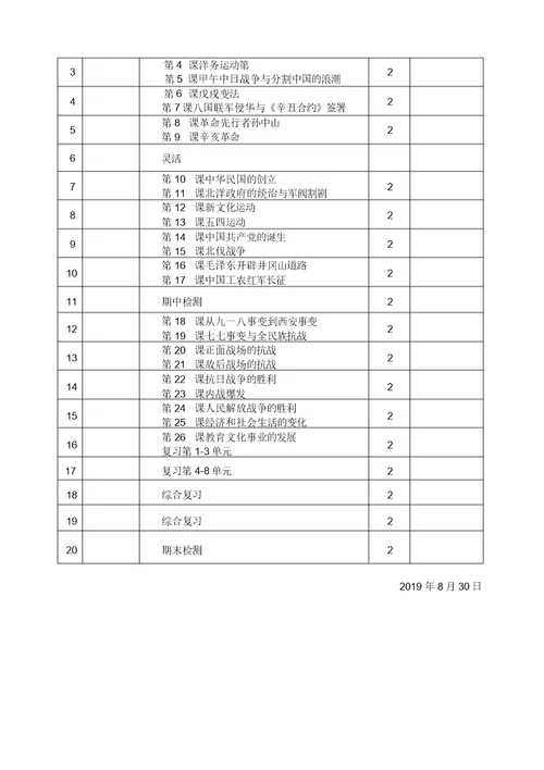 2020学年上八年级部编版历史教学计划