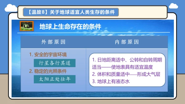【学霸提优】第一章 地球（第1课时复习课件48张）-人教版（2024）七年级地理上册