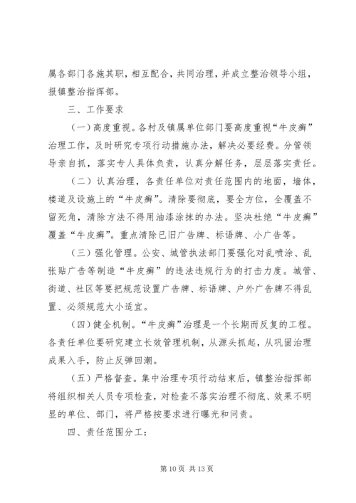 牛皮癣专项整治活动方案及安排.docx