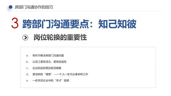企业培训员工团队管理跨部门沟通协作PPT