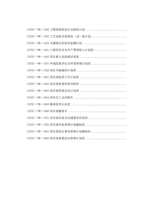 中国建筑项目管理手册表格.docx