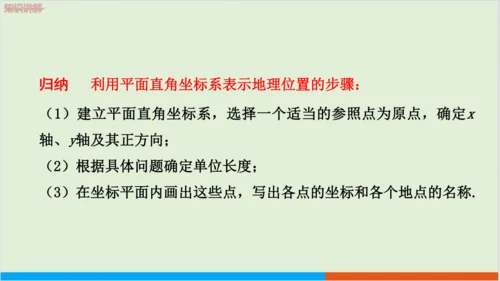 7.2.1 用坐标表示地理位置 教学课件--人教版初中数学七年级下