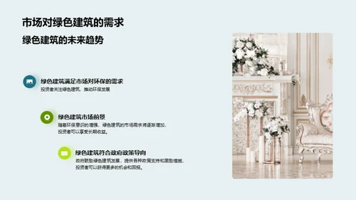 探索绿色地产投资