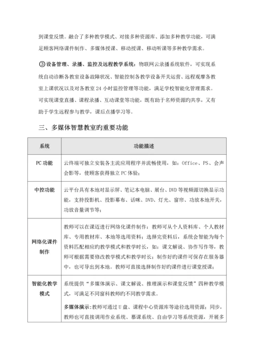 班班通智慧教室解决专题方案.docx