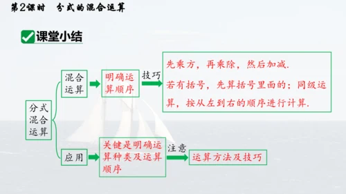人教版数学八年级上册15.2.2.2  分式的混合运算 课件（共20张PPT）