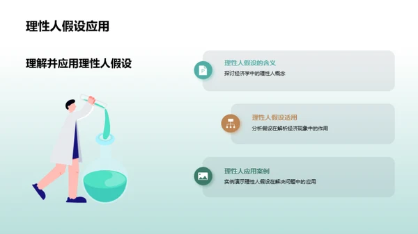 掌握经济学思维