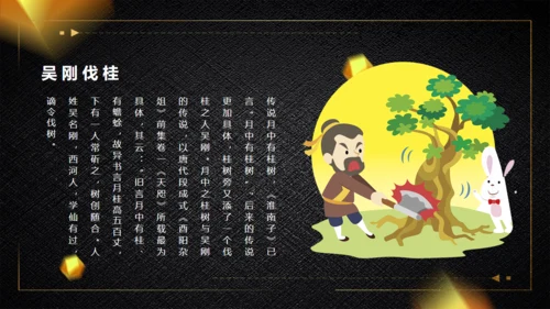 中秋佳节月圆礼盒通用PPT模板