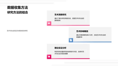 艺术社会学答辩报告PPT模板