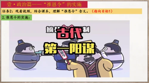 第12课汉武帝巩固大一统王朝  课件